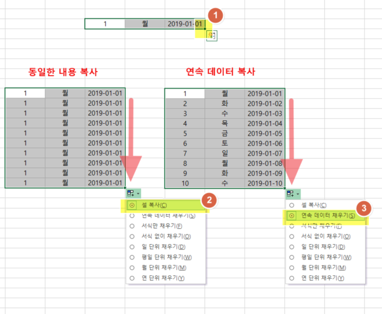 구글 스프레드시트에서 연속데이터 복사하는 방법